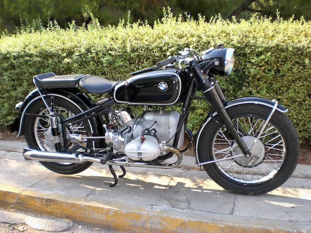 1952 BMW 594cc R68