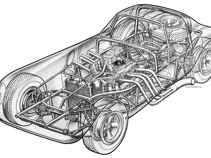 1965 Cheetah Sports Racing Car
