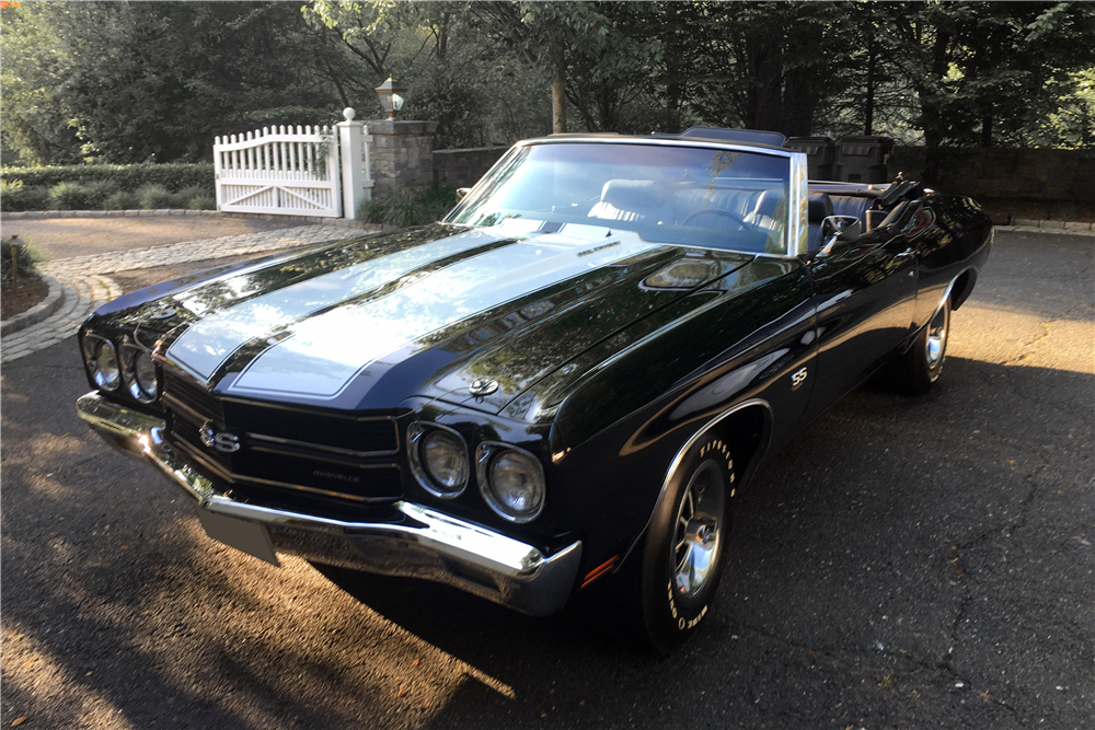 1970 CHEVROLET CHEVELLE SS 454 CONVERTIBLE RE-CREATION