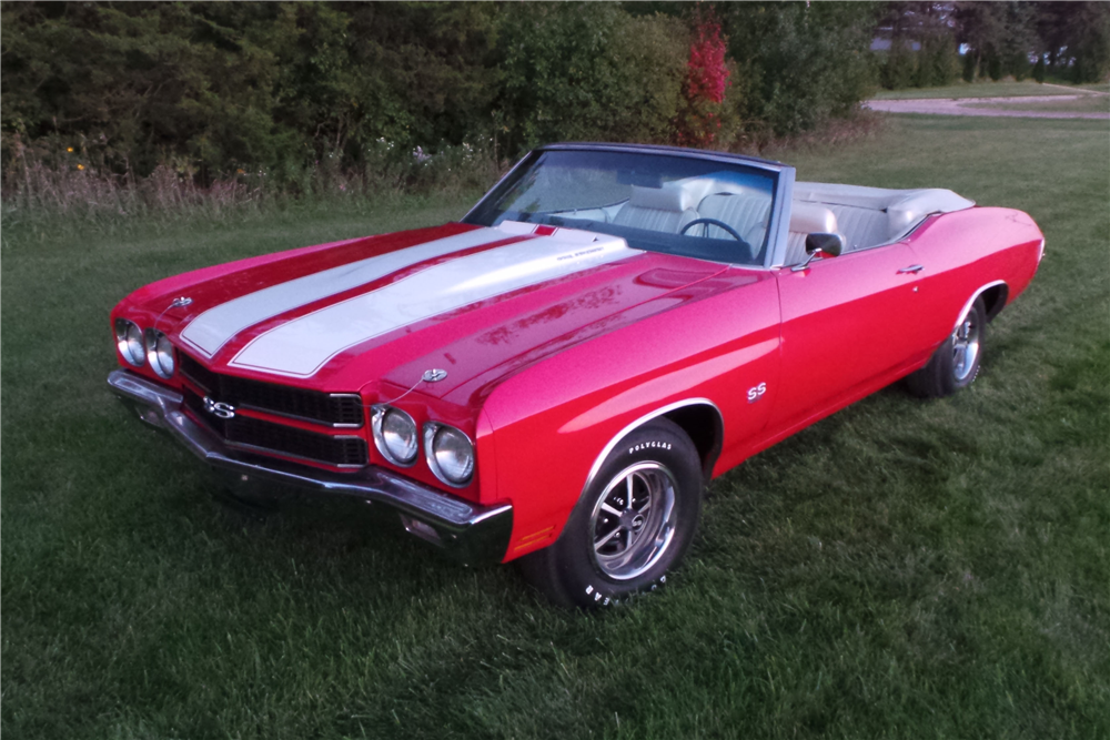 1970 CHEVROLET CHEVELLE SS 454 CONVERTIBLE RE-CREATION