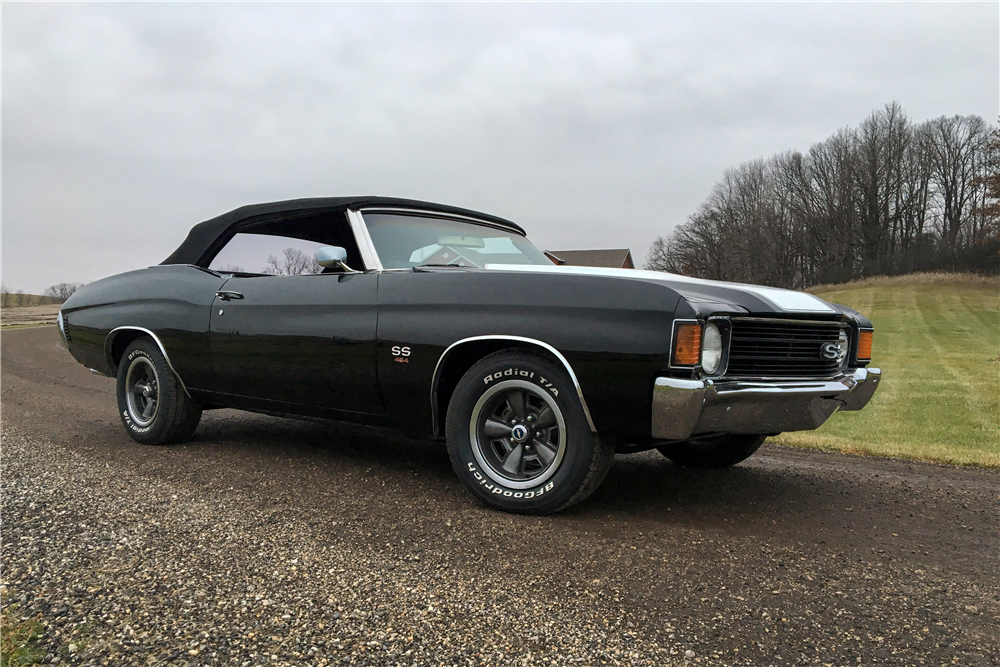 1972 CHEVROLET CHEVELLE SS 454 RE-CREATION CONVERTIBLE
